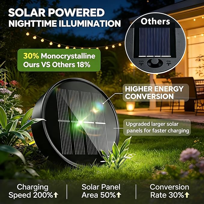 Hanging Solar Lights Outside Lanterns Garden Decorations,2 Pack Metal Sun Outdoor Art Decor for Backyard Balcony Patio Porch Landscape Pathway,Unique Mother's Day Gifts for Women Mom Grandma