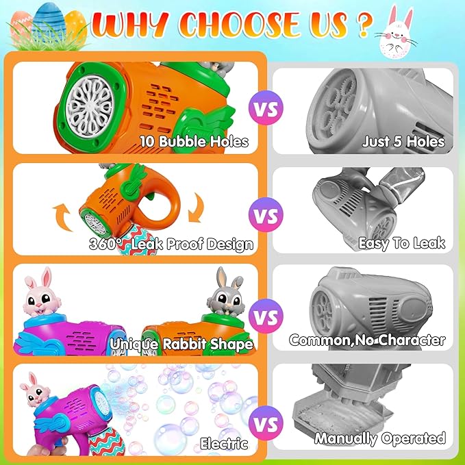 Bubble Guns for Toddlers,2 Pack Rabbit Bubble Machine for Kids, Bubble Blower with 10 Bubble Solutions,Outdoor Bubble Toy Summer Birthday Party Favors Gift for Age 3 4 5 6 7 8 Years Old Boys Girls