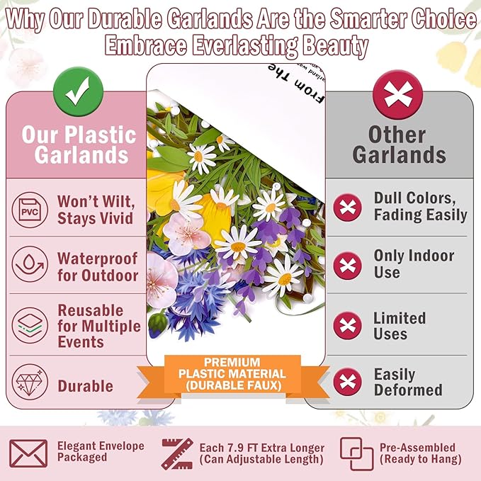 JIAYIQI 2PCS Wildflower Party Decorations, 7.9FT Pre-Strung Floral Garlands for Baby Shower Bloom Birthday Tea Party Wedding, Reusable & DIY Flower Banner for Garden Theme Grad in Bloom & Mothers Day