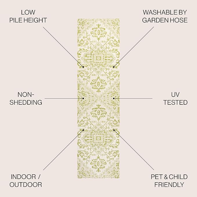 JONATHAN Y Boho Medallion Indoor Outdoor Runner Rug 2X8 Cream/Green, Estrella Textured Weave for Backyard, Patio, Porch, Easy-Cleaning, High Traffic, Pet-Friendly, Non-Shedding (SMB105E-28)