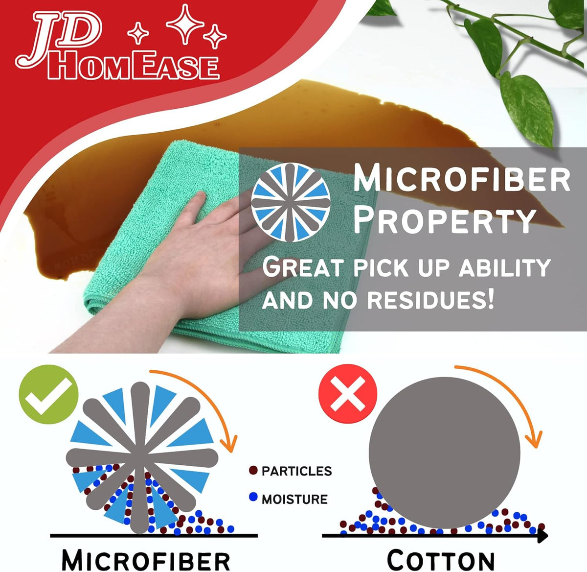 Microfiber Cleaning Cloths, 240 Pack, 16"x16", All-Purpose, Softer, Highly Absorbent, Lint-Free, Reusable, Washable Pro Towels, White, for House, Kitchen, Bathroom, Car, Office
