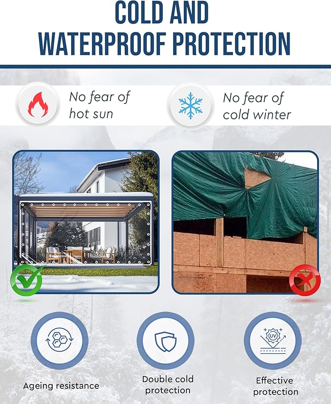 FoundGo Heavy Duty Clear Vinyl Tarp 8′×15′ Outdoor Vinyl Curtains for Patio Transparent Tarps with Grommets, Porch Enclosure Panels, UV & Tear Resistant