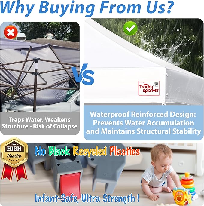 Tradesparker Pop Up Tent,Commercial Movable Canopy with ApexCore LED&Rugged Casters-Instant Easy Setup Shelter Canopies with Weight Bags&Stakes for Outdoor Events(8x12, with 4 Sidewalls, Navy Blue)