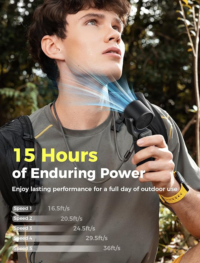 Aecooly Portable Handheld Fan, 3 IN 1 Steady Hands Free Powerful Fan, 15000 RPM Jet Force Turbo Airflow, 15H Max Cooling Time, 5 Speeds Air Gimbal, Mini Pocket Design, Gifts for Women, Travel -Black