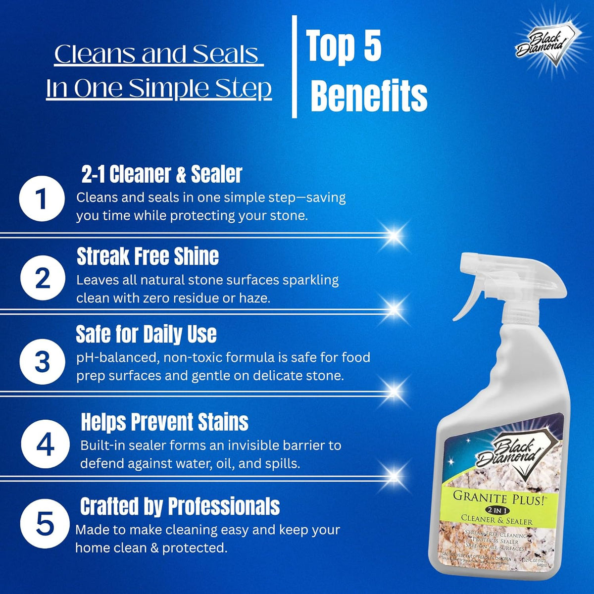 Black Diamond Stoneworks GRANITE PLUS! 2 in 1 Cleaner & Sealer for Granite, Marble, Travertine, Limestone, Ready to Use! 32 Fl Oz