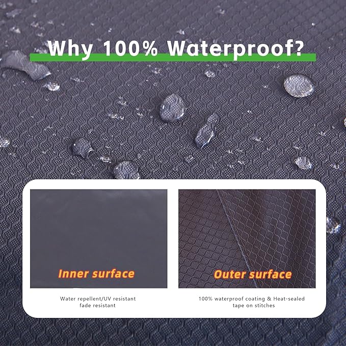 Round Patio Furniture Cover, Heavy Duty and Waterproof for Outdoor Furniture covers, Round outdoor table cover, Patio table cover 110"DIA x 31"H Black
