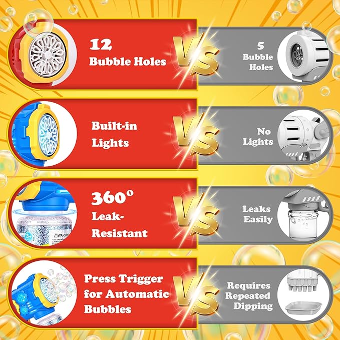 Bubble Gun for Kids with Lights, Automatic Bubble Blower Toy, Leak-Resistant Bubble Bottle, Bubble Guns for Kids Ages 3+, Fun Outdoor Bubble Guns for Parties, Backyard, Birthday Gifts, 2pcs Red+Blue