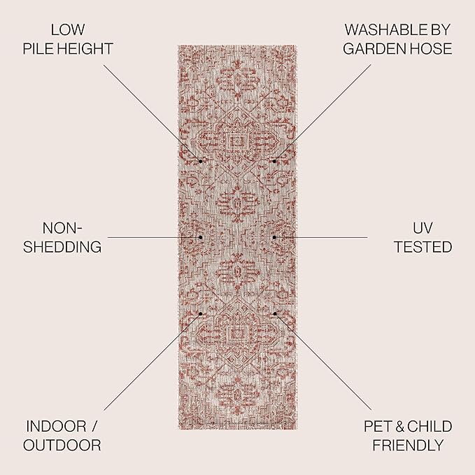 JONATHAN Y Boho Medallion Indoor Outdoor Runner Rug 2X8 Red/Taupe, Estrella Textured Weave for Backyard, Patio, Porch, Easy-Cleaning, High Traffic, Pet-Friendly, Non-Shedding (SMB105A-28)