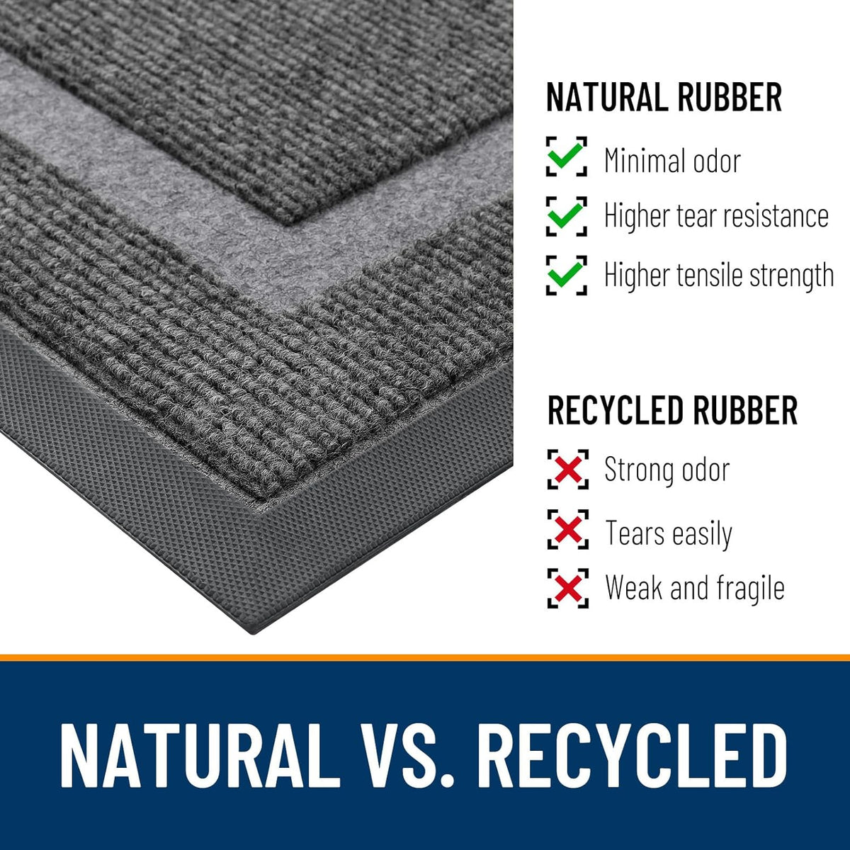 OLANLY Front Door Mat Indoor Outdoor Entrance, Waterproof All-Season, All-Weather Doormat, Sturdy Natural Rubber, Fade Resistant, Low Profile, Easy Clean Patio Porch Entryway Mat, 47x32, Dark Grey