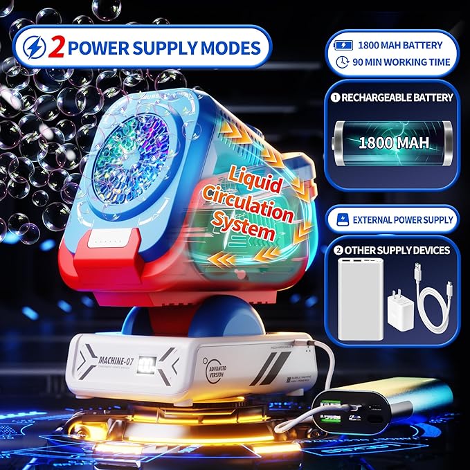Belemar Upgraded Bubble Machine with Remote Control, Automatic Rotation & RGB Lights, 1800mAh Rechargeable Battery, Type-C Charge, Bubble Maker for Kids, Weddings, Birthday Parties, Outdoor Activities