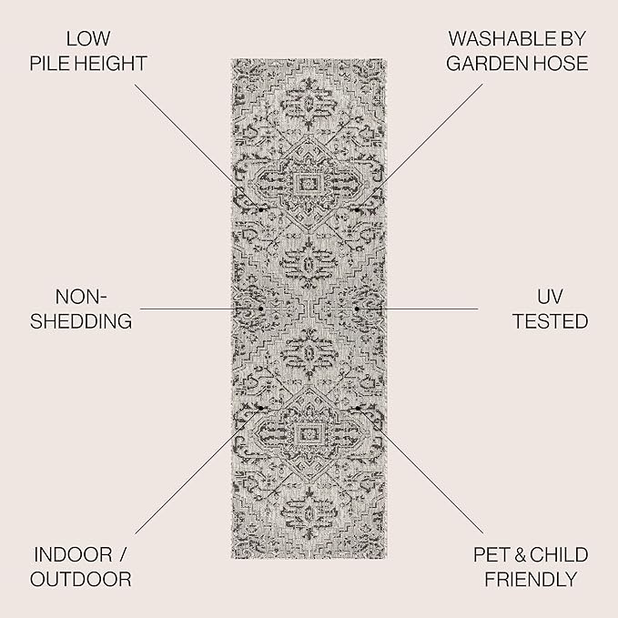 JONATHAN Y Boho Medallion Indoor Outdoor Runner Rug 2X10 Black/Gray, Estrella Textured Weave for Backyard, Patio, Porch, Easy-Cleaning, High Traffic, Pet-Friendly, Non-Shedding (SMB105D-210)