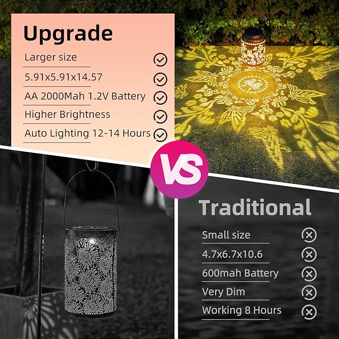 Mothers Day Gifts Butterfly Solar Lanterns Outdoor Waterproof, 14.6'' Large Solar Lamps, Upgraded 2000mAH Battery, Metal Birthday Gifts for Women Mom Grandma, Garden Yard Patio Decor