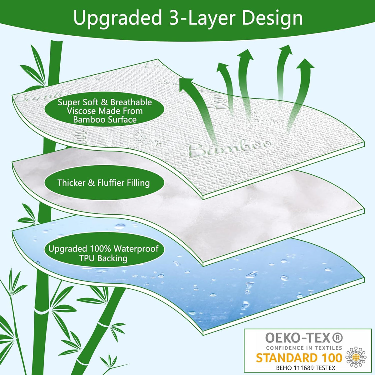 GOONIK King Mattress Protector, Breathable Bamboo Viscose Waterproof King Size Mattress Pad Cover with 6-18 inches Deep Pocket