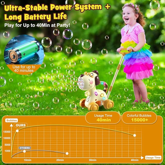 Nicmore Bubble Machine for Toddlers 1-3: Portable Dog Bubble Maker Blower Toys for 1-6 Year Old Boy Girl Kids Outdoor Toys for Easter Party Birthday