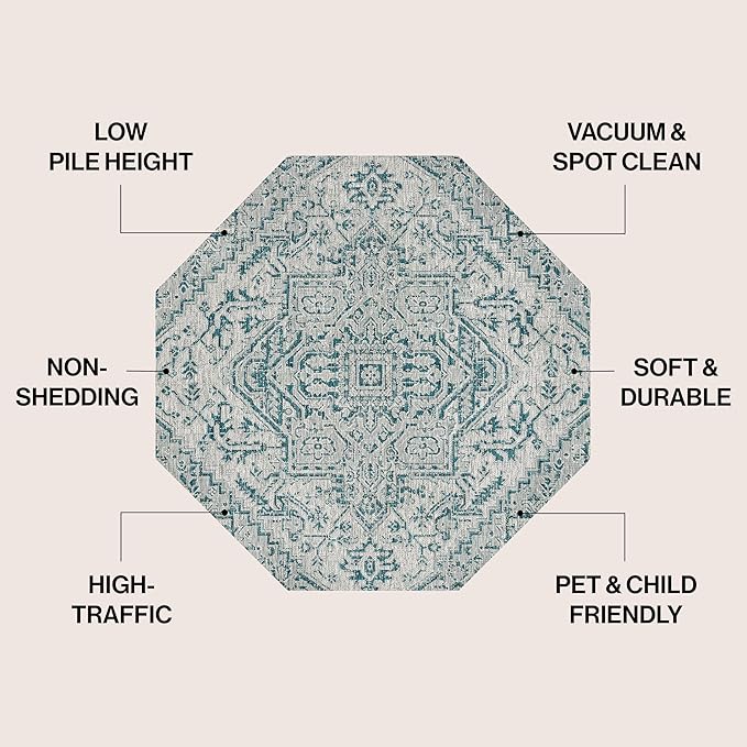 JONATHAN Y Boho Medallion Indoor Outdoor Octagon Area Rug 5 Ft Teal/Gray, Estrella Textured Weave for Backyard, Patio, Porch, Easy-Cleaning, High Traffic, Pet-Friendly, Non-Shedding (SMB105C-5TGN)