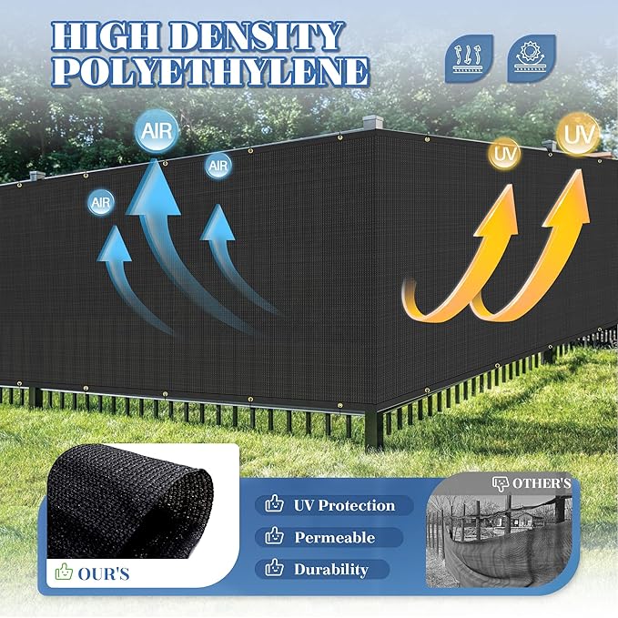 ECOOPTS 8'x177' Privacy Fence Screen Windscreen with Copper Grommets, Fit for Commercial Fence and Residential Garden Outdoor 90% UV Blockage, Cable Zip Ties Included (Black)