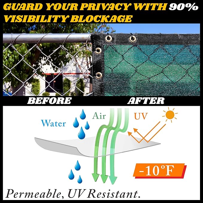 Royal Shade Custom Size 4' x 68' Green Fence Privacy Screen Windscreen Cover Netting Mesh Fabric Cloth - Cable Zip Ties Included (We Make Custom Size)
