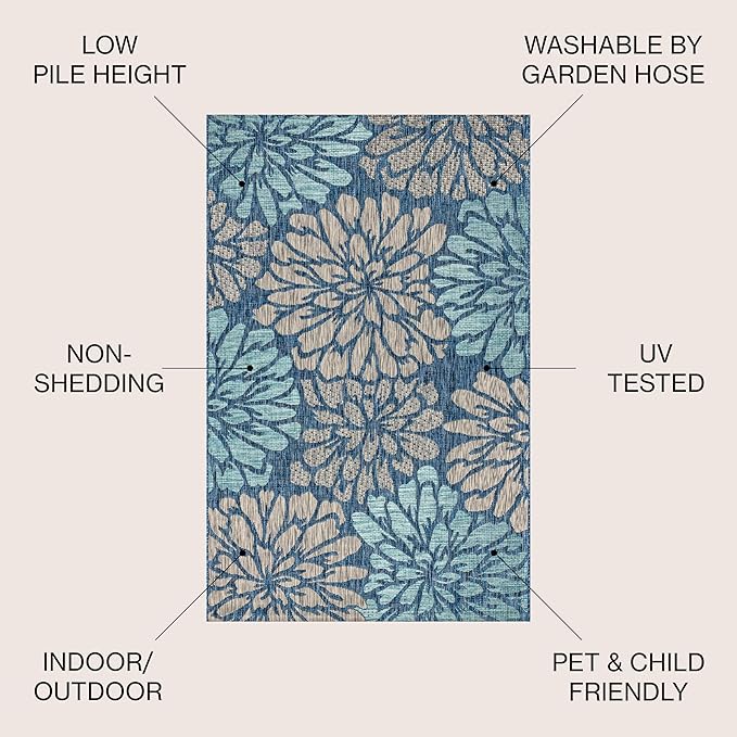JONATHAN Y Floral Textured Weave Indoor Outdoor Round Area Rug 5 Ft Navy/Aqua, Zinnia Modern for Backyard, Patio, Porch, Easy-Cleaning, High Traffic, Pet-Friendly, Non-Shedding (SMB110C-5R)