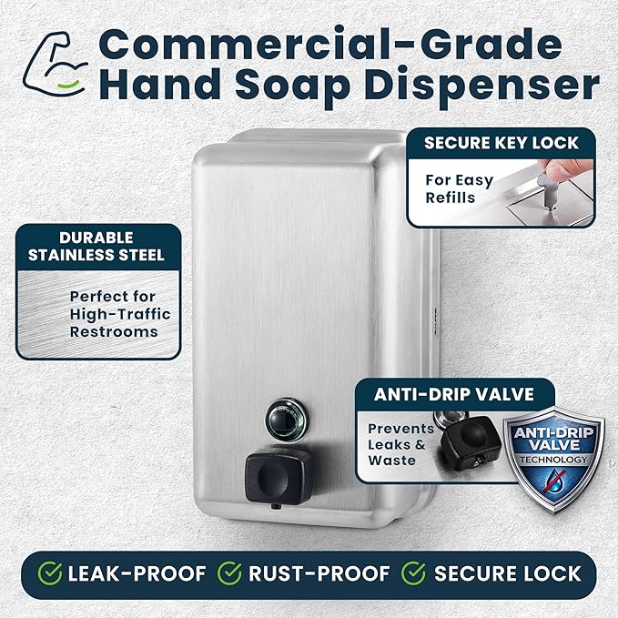 Alpine Commercial Wall-Mounted Soap Dispenser – Stainless Steel, Liquid, Manual Pump, ADA Compliant, 1200ml for High-Traffic Bathrooms - 2 Pack