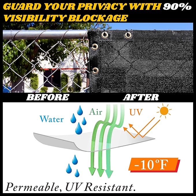 Royal Shade Custom Size 4' x 26' Black Fence Privacy Screen Windscreen Cover Netting Mesh Fabric Cloth - Cable Zip Ties Included (We Make Custom Size)