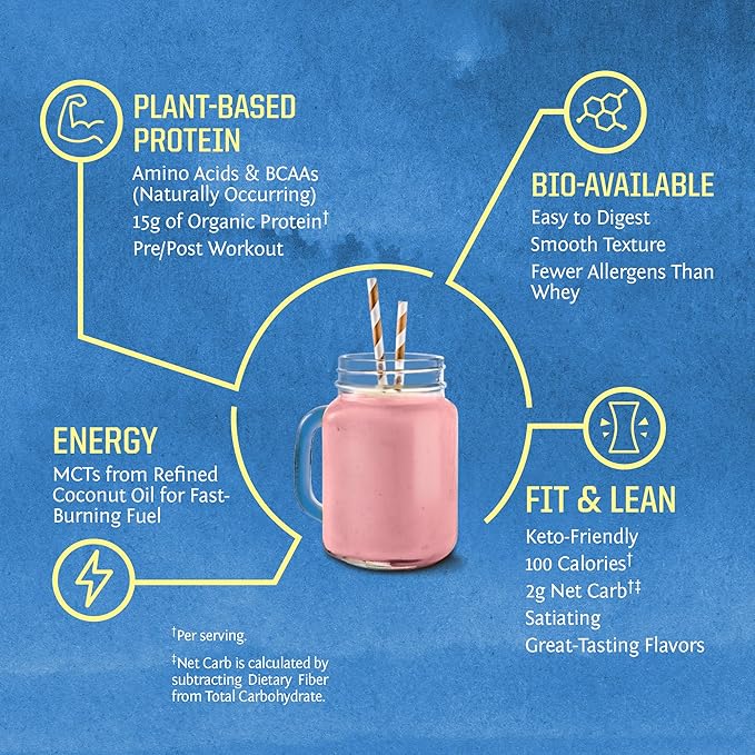 Sunwarrior Vegan Organic Protein Powder Plant-Based, Bcaa Amino Acids Hemp Seed Soy Free Dairy Free Gluten Free Synthetic Free Non-GMO