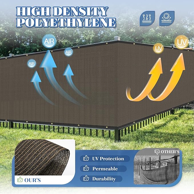 ECOOPTS 4'x18' Privacy Fence Screen Windscreen with Copper Grommets, Fit for Commercial Fence and Residential Garden Outdoor 90% UV Blockage, Cable Zip Ties Included (Brown)