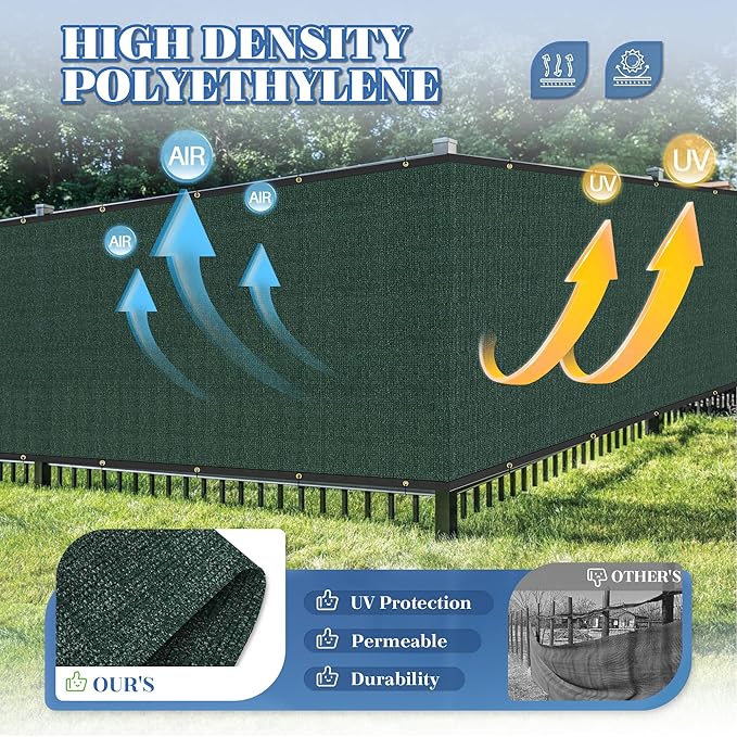 ECOOPTS 4'x146' Privacy Fence Screen Windscreen with Copper Grommets, Fit for Commercial Fence and Residential Garden Outdoor 90% UV Blockage, Cable Zip Ties Included (Green)