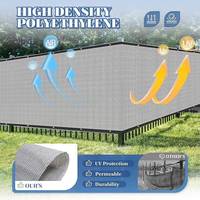 ECOOPTS 4'x38' Privacy Fence Screen Windscreen with Copper Grommets, Fit for Commercial Fence and Residential Garden Outdoor 90% UV Blockage, Cable Zip Ties Included (Gray)