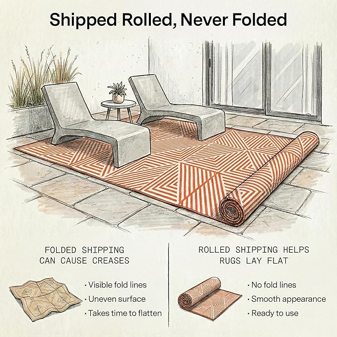Fab Habitat Outdoor Rug - Waterproof, Fade Resistant, Crease-Free - Premium Recycled Plastic - Modern Geometric - Patio, Deck, Porch, Balcony, Laundry Room - Tokyo - Burnt Orange - 4 x 6 ft